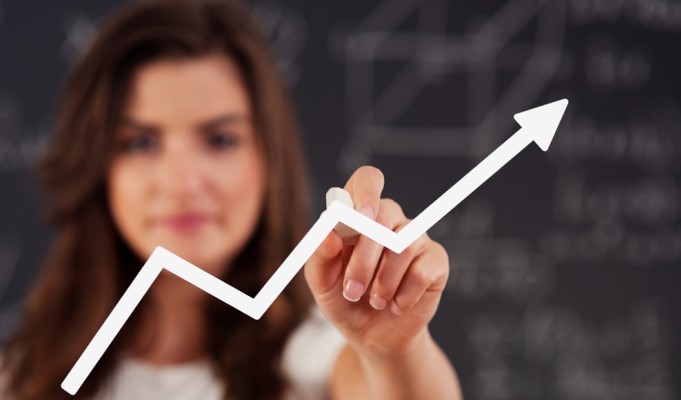 Economic Growth - Best MBA College in Kerala