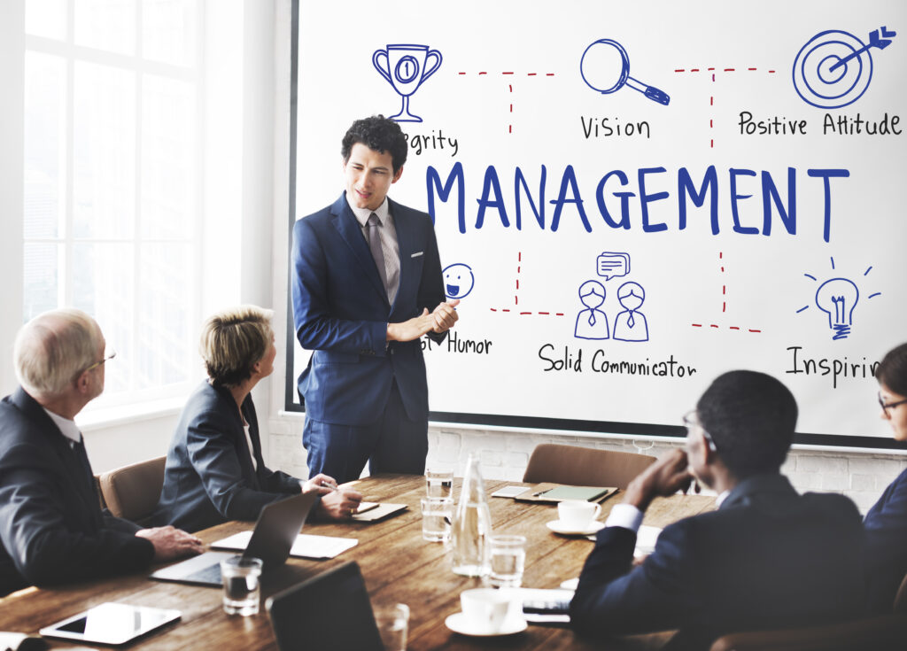 MBA schools in Kerala