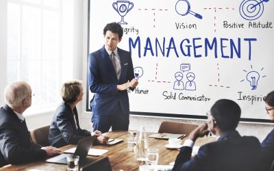 MBA schools in Kerala